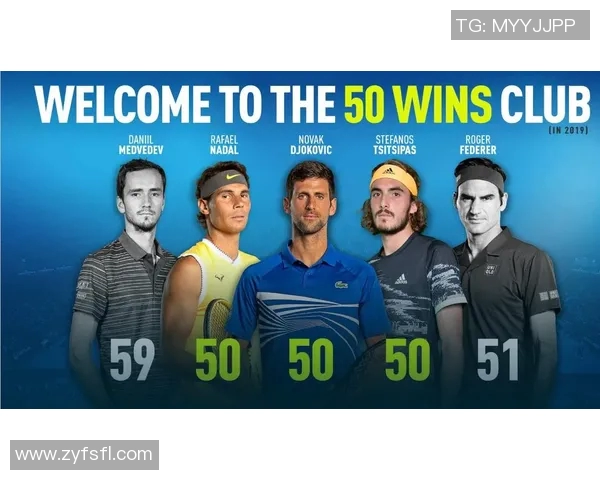 ATP赛季战况追踪